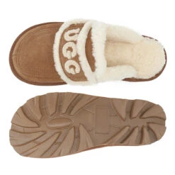 UGG Premium Brand Scuff -Chic Clothing Store c5 7d951a4c d6b8 4fb6 a9b5 0f77fa6e0071