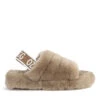 UGG Premium Kids Fluffy Sandals 2 UGG Premium Kids Fluffy Sandals -Chic Clothing Store h1 562759cf 6266 4ce1 99f5 eb96328b12d5
